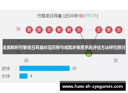 全面解析巴黎圣日耳曼欧冠历程与成就多维度系统评估方法研究探讨
